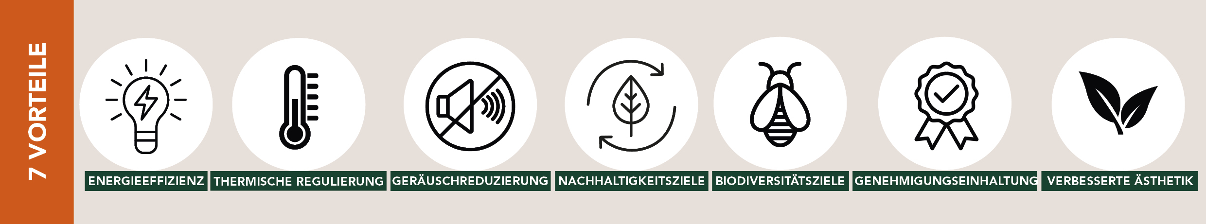 vorteile-von-grünen-fassaden-für-rechenzentren
