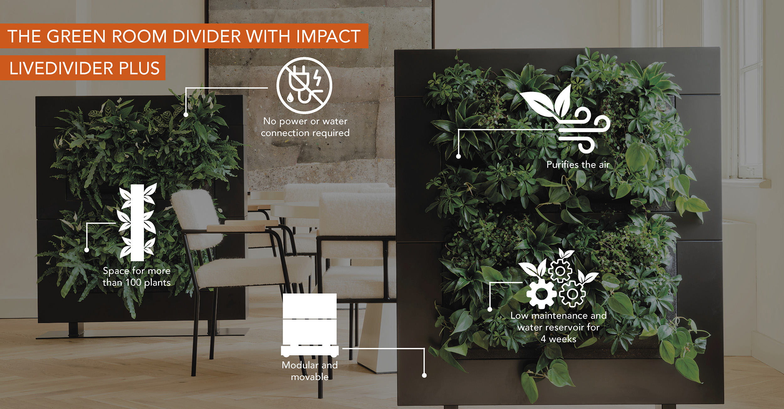 Sustainable-room-divider-Infographic-LiveDivider-PLUS